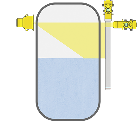 Level measurement and point level detection in highly toxic media