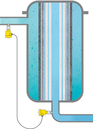 Ultrafiltration