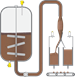 Level measurement and point level detection in chocolate storage tanks with agitator