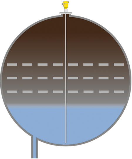 Interface measurement in the secondary desalter