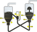 Density, level measurement and point level detection in the reactor