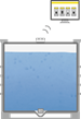 Level measurement of liquids in transport containers